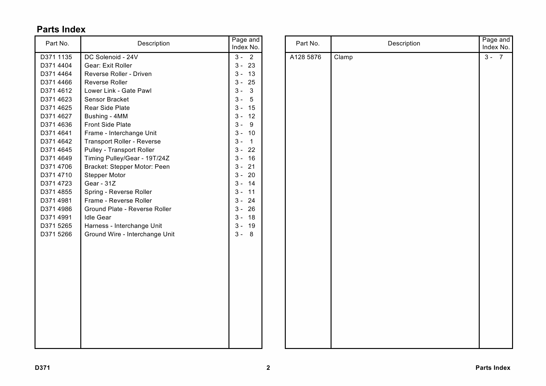 RICOH Options D371 INTERCHANGE-UNIT-TYPE-3350 Parts Catalog PDF download-6 RICOH Options D371 INTERCHANGE-UNIT-TYPE-3350 Parts Catalog PDF download-6
